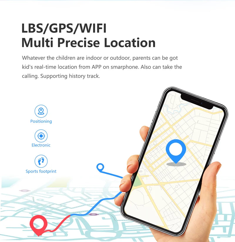 Next-Gen Kids Smart Watch – 4G, GPS, Video Call, Waterproof &amp; Temperature Monitor