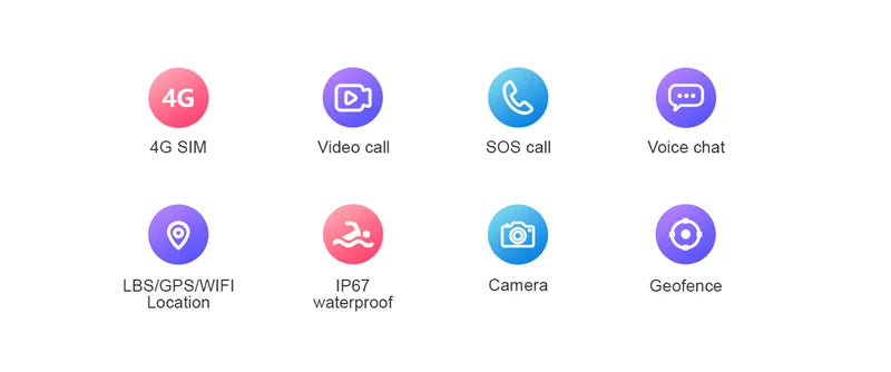 Next-Gen Kids Smart Watch – 4G, GPS, Video Call, Waterproof &amp; Temperature Monitor