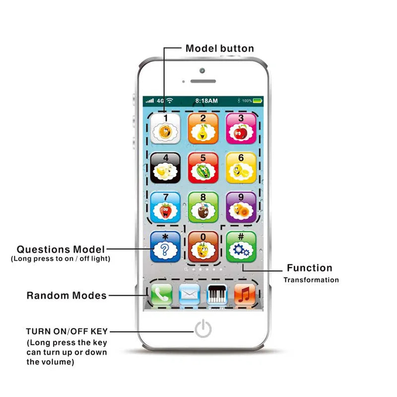 Kids Educational Play Phone – 12 Interactive Keys, Numbers &amp; Fruits | Cognitive Development Toy