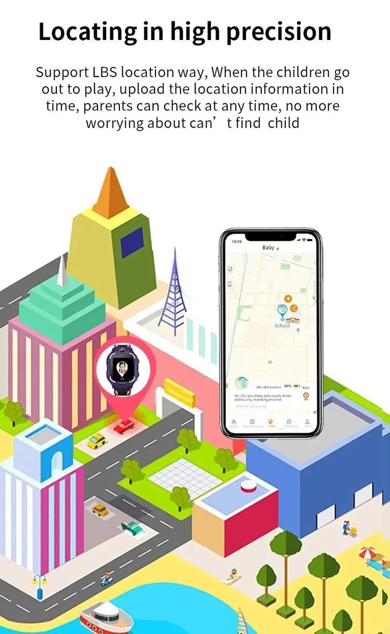 Interactive Kids Smart Watch – SIM Card, Phone Calls, Camera, Voice Requests &amp; Touch Screen