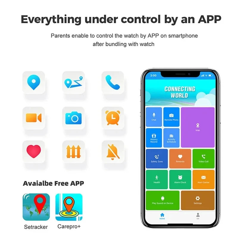 Kids 4G Smartwatch – GPS Location, SOS, Video Call, WiFi, Camera &amp; Waterproof