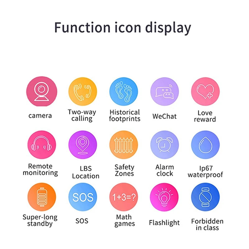 Kids Safety Smart Watch – GPS Location, Camera, Fun Apps &amp; Entertainment