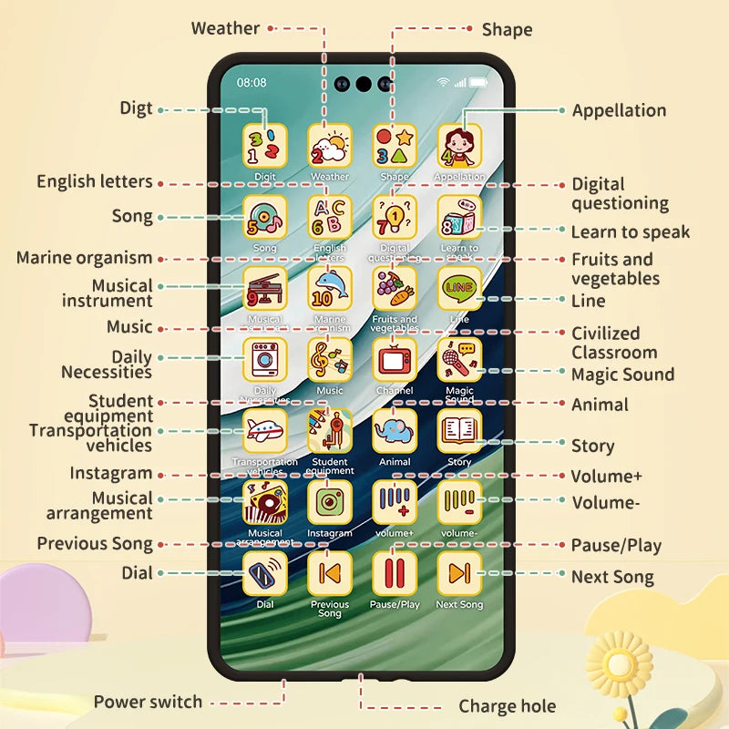 Toddler Learning Toy Phone – Interactive Stories, Music &amp; Early English Education